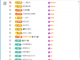 晴曦🌹🌹主播照片