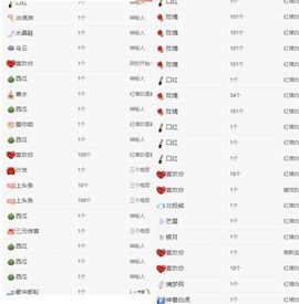 冉冉🍀好运来！的图片