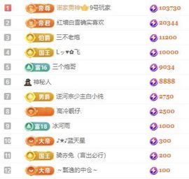 冉冉🍀好运来！的图片