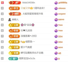 大亮子（精壮的男人）主播照片