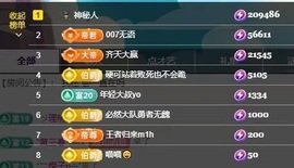 娜儿一个没才没艺的主播照片
