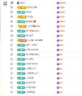 popping阿晟的图片