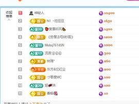 小仙女❤️在等你主播照片