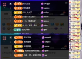 安二狗🐶主播照片