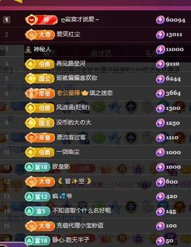 代理心雨九月白白白主播照片