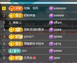 倾城🌸跳舞最哇塞的图片