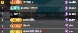 小缇娜主播照片