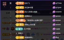 兔兔坚持住，加油主播照片