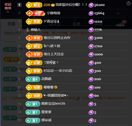 原配生病了胳膊脱臼主播照片