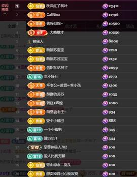 苏苏感恩有你主播照片