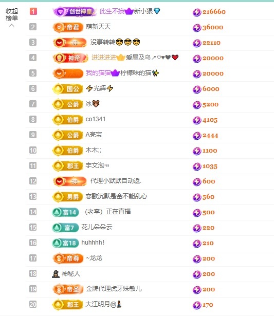 大脸.恭祝云哥神君的图片