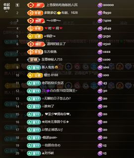 小童贺m哥公爵🤴主播照片