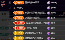 ♚~小巴豆~贪财好色的图片