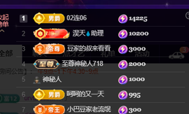 ♚~小巴豆~贪财好色的图片