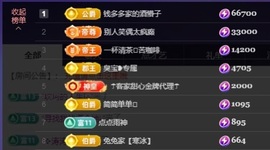 兔兔坚持住，加油主播照片