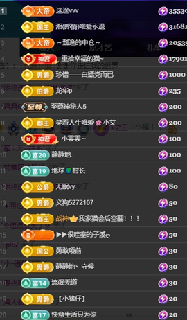 小艾29冠感恩大家主播照片