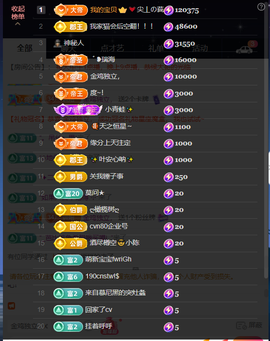 原配生病了胳膊脱臼主播照片