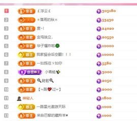 645936主播照片
