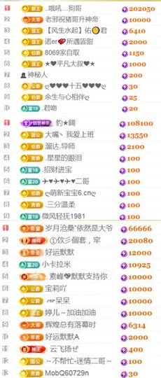 💞天宝💞军训白天主播照片