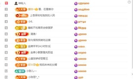 李梦怡22冠谢谢G~的图片