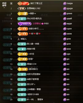 小童贺m哥公爵🤴主播照片