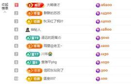 苏苏感恩有你主播照片