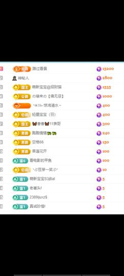 🦋香香加油🦋主播照片