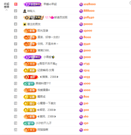 ◐惠主，2388◐的图片