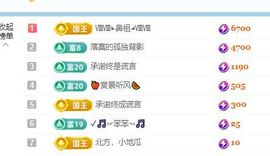 小仙女❤️在等你主播照片