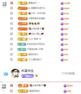 菲儿💗求陪伴主播照片