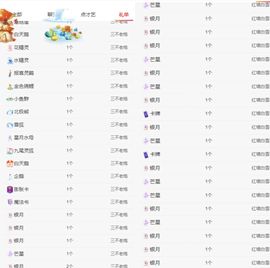 冉冉🍀好运来！的图片