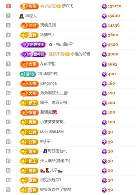 大静静😘求好运🍀主播照片
