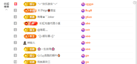 木子kigo暂退了的图片