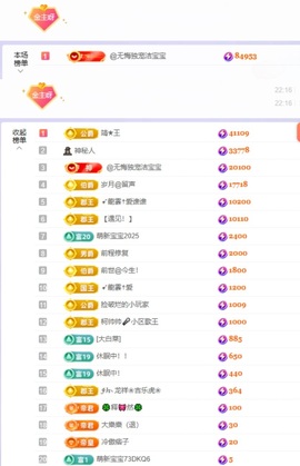 洁儿宝宝~主播照片