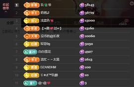雪菜♫好运好运旺的图片