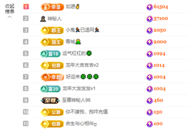 念念不忘🌈充值代理主播照片