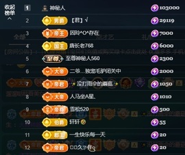 金牌代理❤玲儿❤的图片