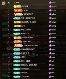 小童贺m哥公爵🤴主播照片