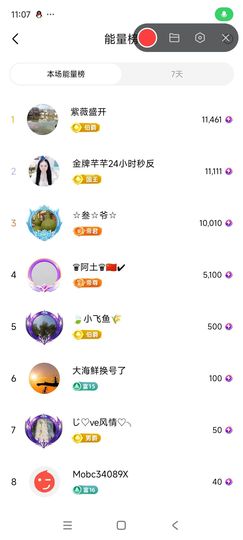 婷婷💕感恩有你陪伴的图片