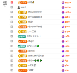念念不忘🌈充值代理主播照片