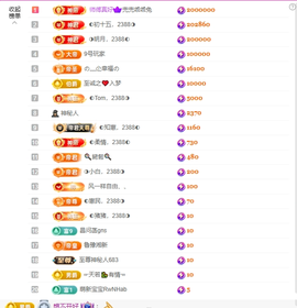 ◑惠主，2388◐的图片