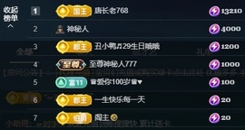 金牌代理❤玲儿❤的图片