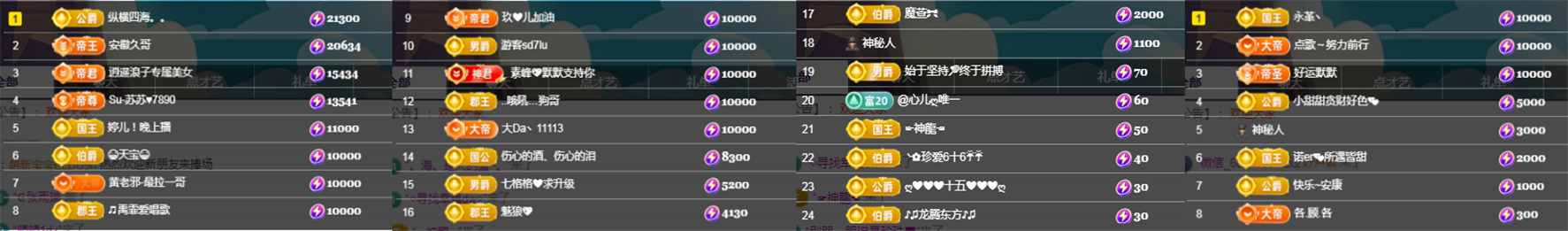 ╭☞呆呆的图片