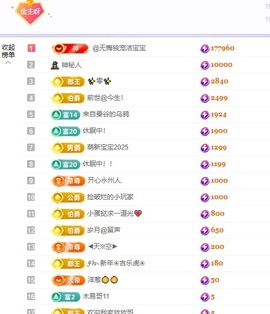 洁儿宝宝~主播照片