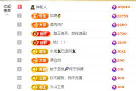 念念不忘🌈充值代理主播照片