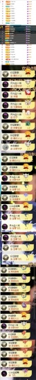 谢我默默陪伴到16啦主播照片