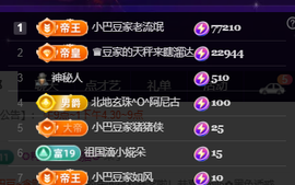 ♚~小巴豆~贪财好色的图片
