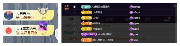 🎼关关🎼的图片