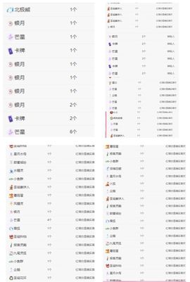 冉冉🍀好运来！的图片