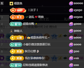 小婷🎤烟嗓唱歌☆づ主播照片